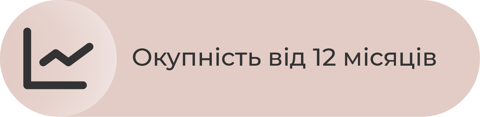 Окупність від 12 місяців